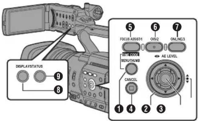 DISPLAY STATUS 9 8 5 FOCUS ASSIST/1 6 OIS/2 7 ONLINE/3 TYPE CODE MENU THUMB AE LEVEL CANCEL 1 4 2 3