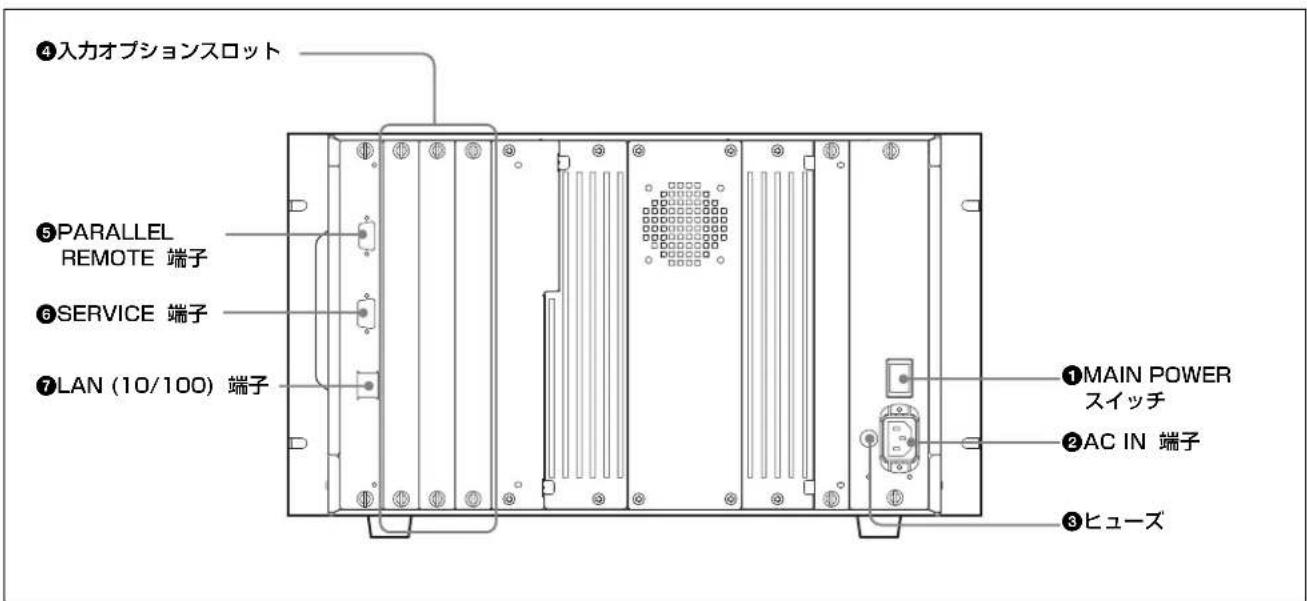 ④入力オプションスロット ⑤PARALLEL REMOTE 端子 ⑥SERVICE 端子 ⑦LAN (10/100) 端子 ①MAIN POWER スイッチ ②AC IN 端子 ③ヒューズ