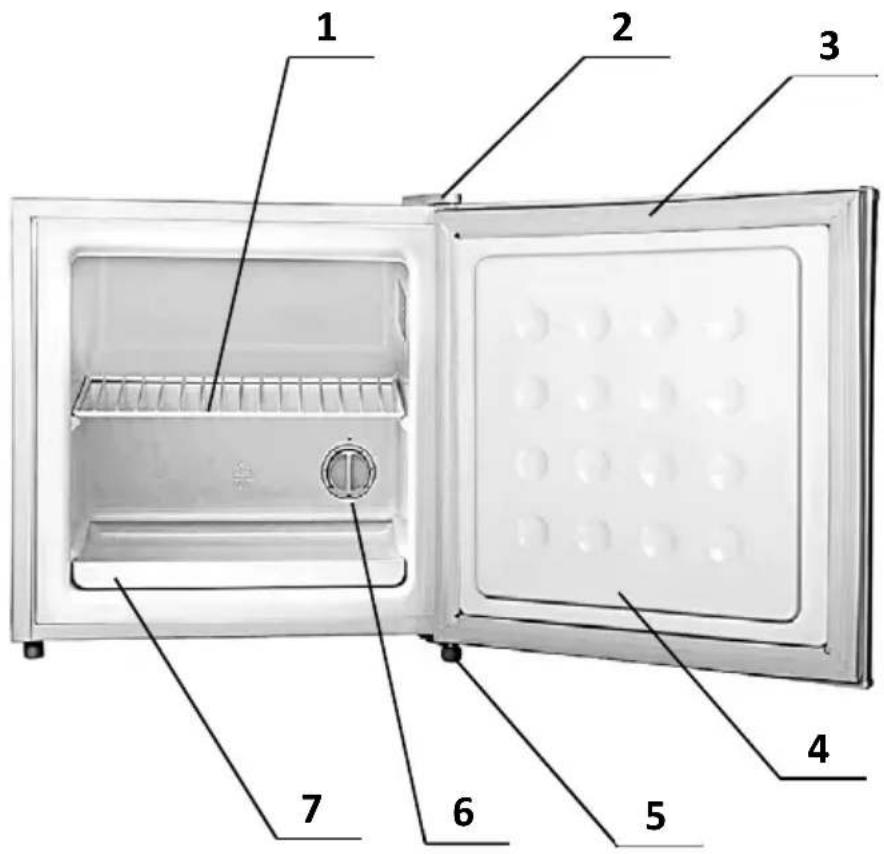 Vivax MFR-32 - Numele componentelor - 1