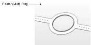 Plastar (Mud) Ring