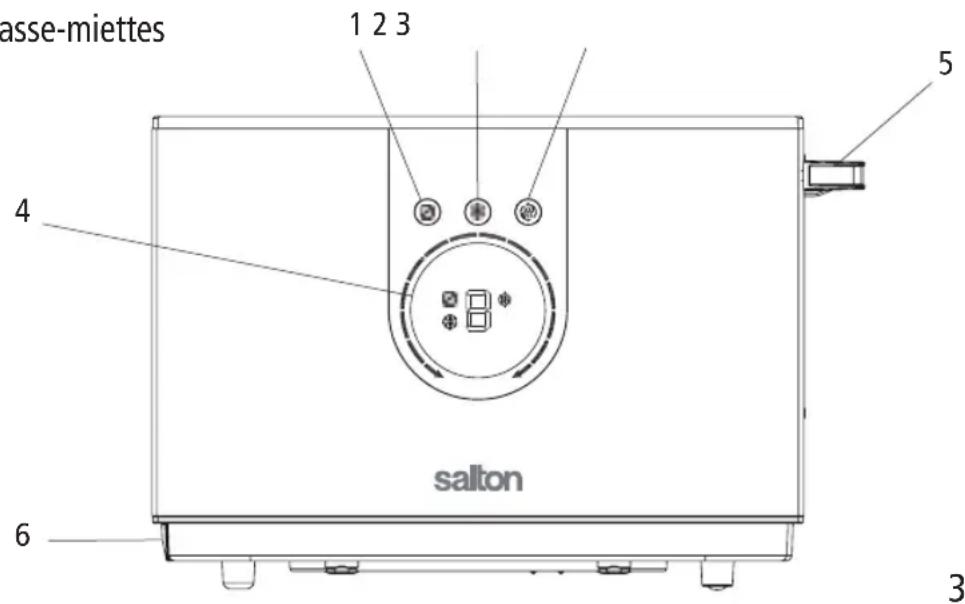 asse-miettes 1 2 3 4 salton 5 6 3