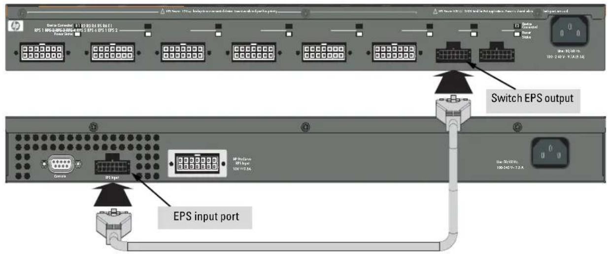 Data Console B1 B2 B3 B4 B5 B6 E1 BFS 1 BFS 2 BFS 3 BFS 4 BFS 5 BFS 6 Power Source Power Source Switch EPS output BFS Input Port EPS Input port