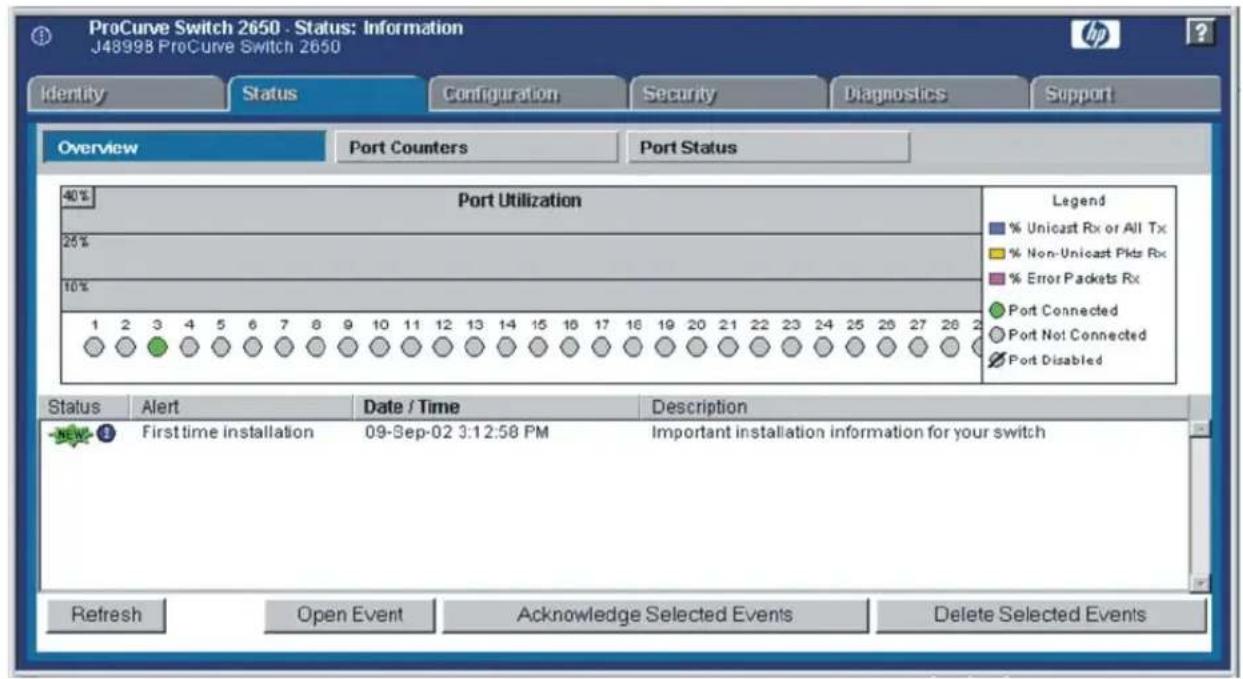 ProCurve Switch 2650 - Status: Information J48998 ProCurve Switch 2650 Identity Status Pbclnggtae Configuration Security Diagnostics Support Overview Port Counters Port Status Port Utilization Legend % Unicast Rx or All Tx % Non-Unicast Pktz Rx % Error Packets Rx Port Connected Port Not Connected Po…
