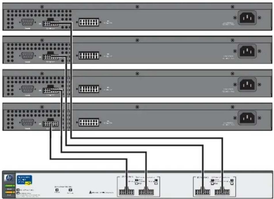 graph TD A["Server Rack 1"] --> B["Internet Port"] C["Server Rack 2"] --> D["Internet Port"] E["Server Rack 3"] --> F["Internet Port"] G["Central Hub"] --> H["Data Bus"] H --> I["Data Bus"] I --> J["Data Bus"] J --> K["Data Bus"] K --> L["Data Bus"] L --> M["Data Bus"] M --> N["Data Bus"] N --> O["D…