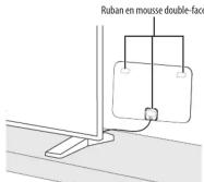 Best Buy BE-ANT600HA - Installation et utilisation de l'antenne - 1