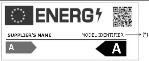 graph LR A["ENERGY"] --> B["SUPPLIER'S NAME"] B --> C["MODEL IDENTIFIER"] C --> D["*"]