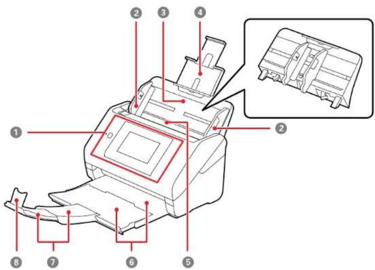 Technical diagram of a printer with numbered parts and an inset view of the internal structure