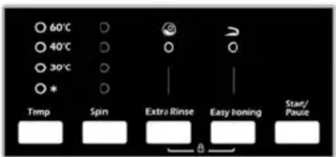 60°C 40°C 30°C * Temp Spin Extra Rinse Easy Ironing Start/Pause