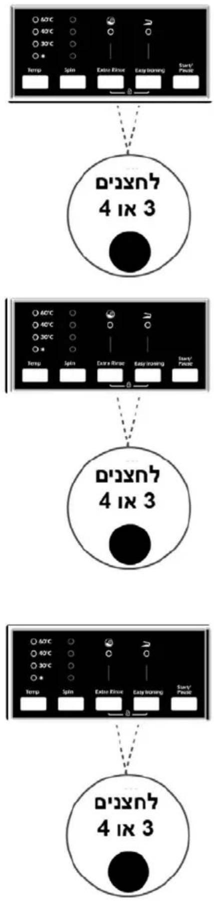 graph TD A["80°C<br>40°C<br>30°C<br>* <br>Temp Spin Extra Filter Easy training Start/Place"] --> B["4x3"] B --> C["740°C<br>40°C<br>30°C<br>* <br>Temp Spin Extra Filter Easy training Start/Place"] C --> D["74x3"] D --> E["60°C<br>40°C<br>30°C<br>* <br>Temp Spin Extra Filter Easy training Start/Place…