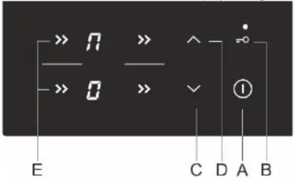 E >> A -- >> 0 C D A B ^ # ①