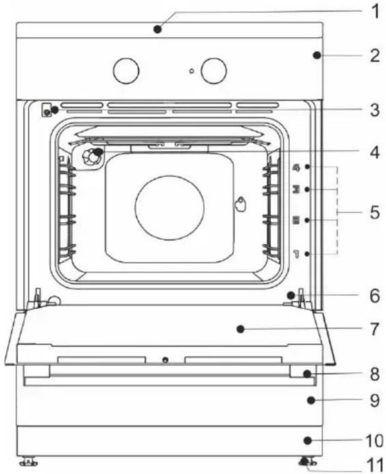 Technical diagram of an oven with numbered parts for identification