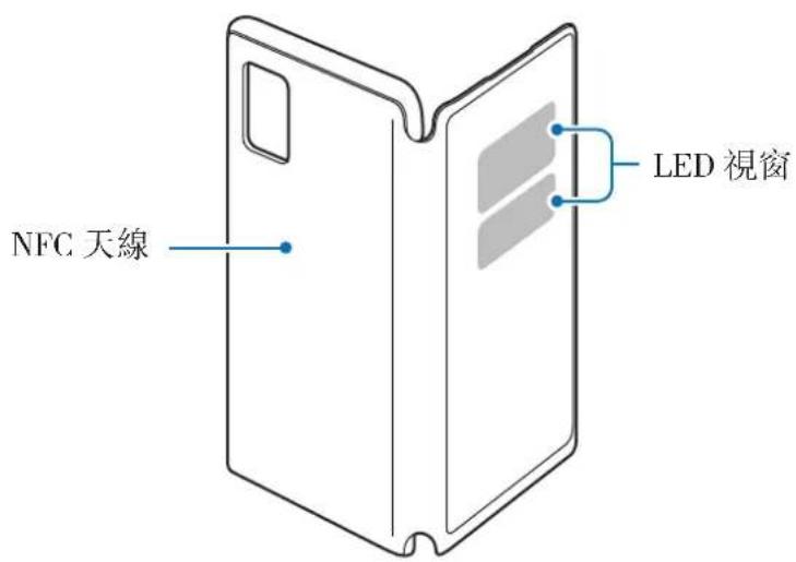 NFC 天线 LED 窗口