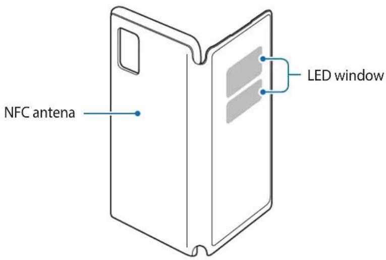 NFC antenna, LED window