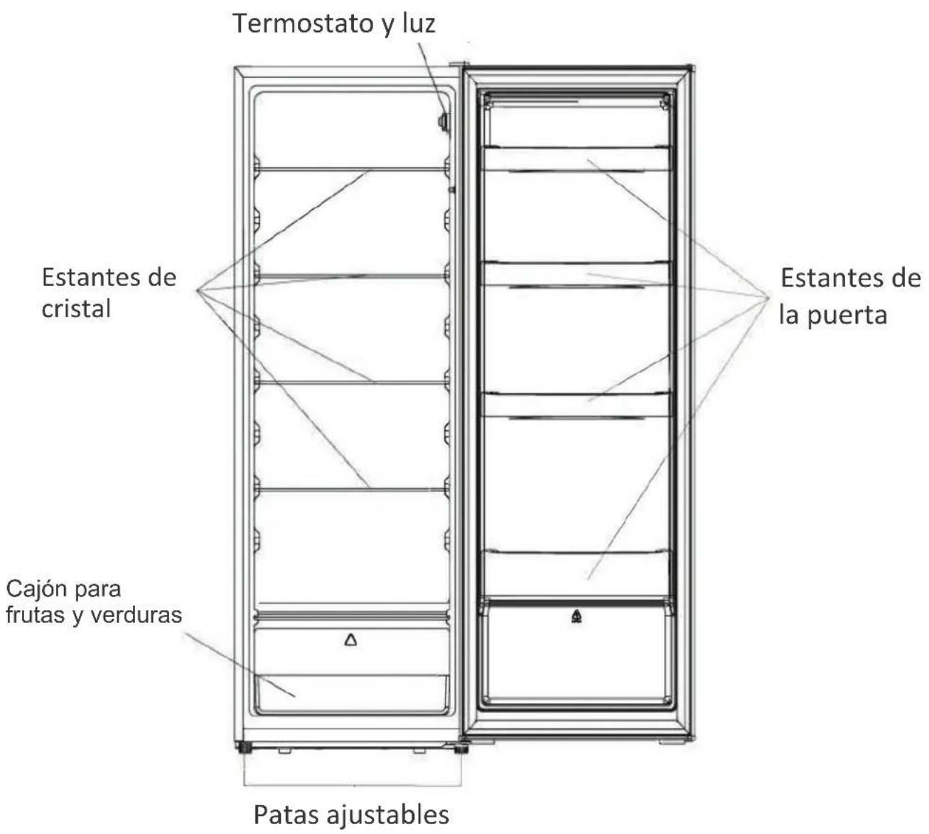 Termostato y luz Estantes de cristal Estantes de la puerta Cajón para frutas y verduras Patas ajustables