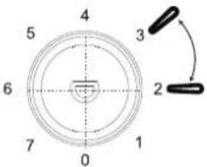 CORBERO CCLH14324W - Ajustes de temperatura recomendados - 3