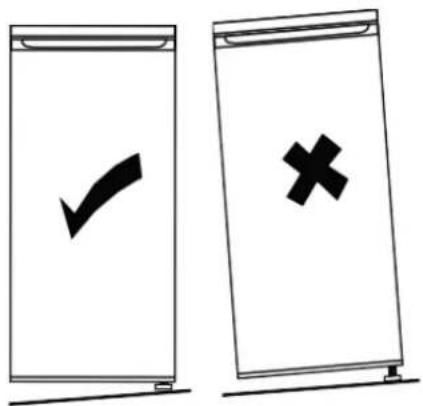 Two identical diagrams showing a checkmark and a cross symbol inside a container, likely indicating cancellation or rejection.