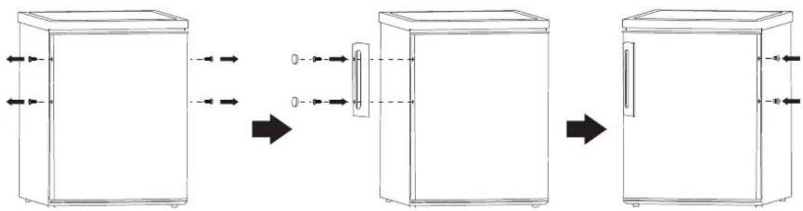graph LR A["Left Refrigerator"] --> B["Right Refrigerator"] B --> C["Left Refrigerator with Box"] C --> D["Right Refrigerator with Box"]