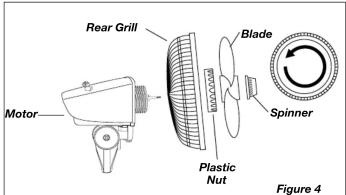 Motor Rear Grill Blade Spinner Plastic Nut Figure 4