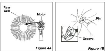 Rear Grill Motor Figure 4A Pin Groove Figure 4B