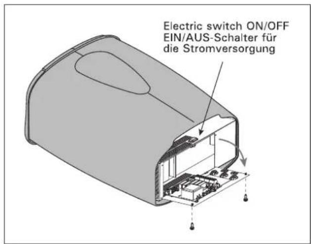 Electric switch ON/OFF EIN/AUS-Schalter für die Stromversorgung