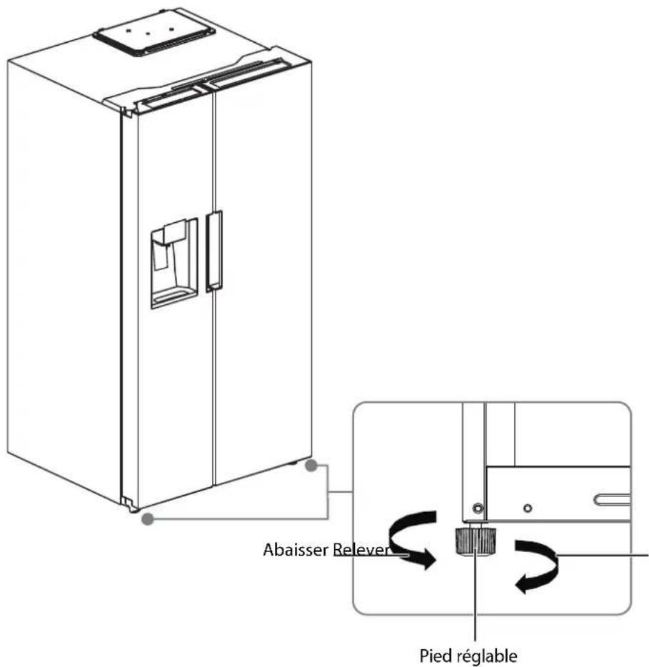 Abaisser Relever Pied réglable