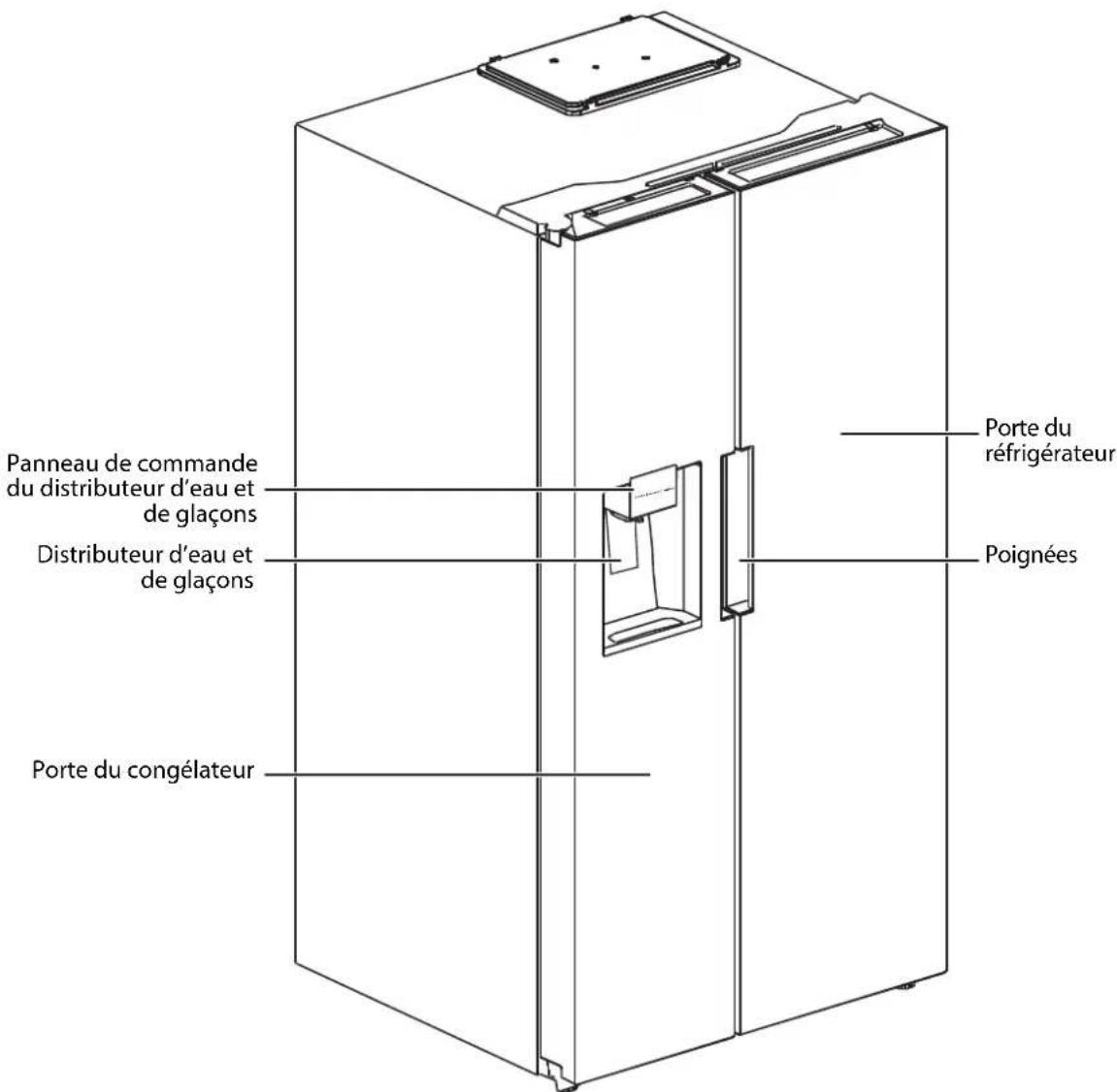 Panneau de commande du distributeur d'eau et de glaçons Distributeur d'eau et de glaçons Porte du congélateur Porte du réfrigérateur Poignées