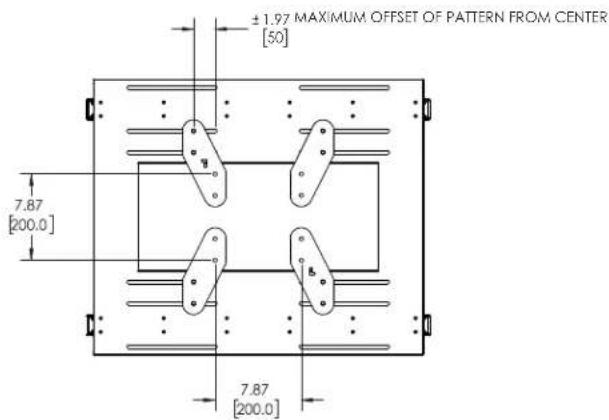 ±1.97 MAXIMUM OFFSET OF PATTERN FROM CENTER [50] 7.87 [200.0] 7.87 [200.0]