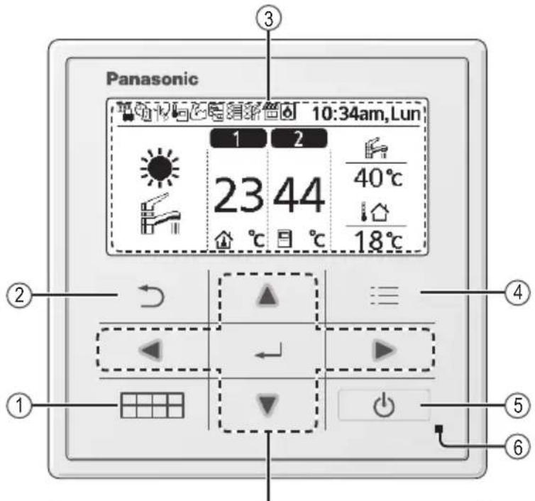 Panasonic 10:34, lun. 23 44 40 °C 18 °C ③ ② ① ④ ⑤ ⑥