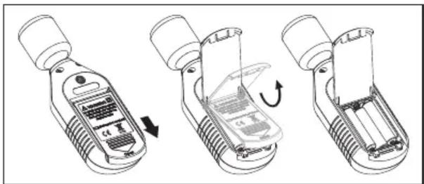 Three-step diagram showing a mobile phone device being processed, with no visible text or symbols.