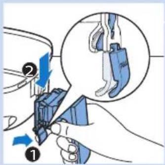 Diagram illustrating a sewing process with labeled steps and magnified detail of step ②