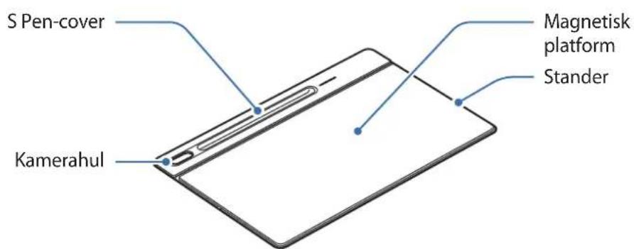 S Pen-cover Magnetisk platform Stander Kamerahul