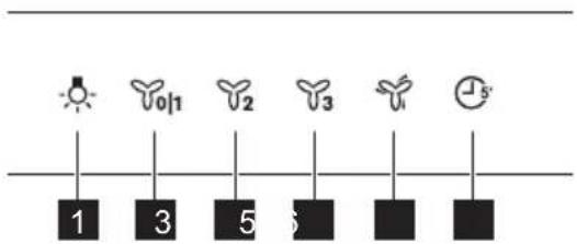 1 3 5 6 5