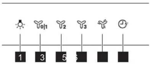 1 3 5 5 5