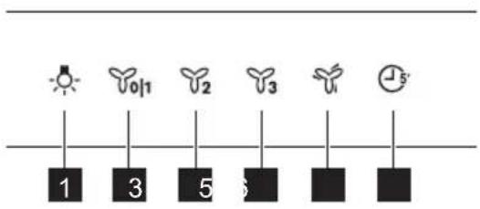 1 3 5 6 5