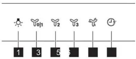 1 3 5 6 5