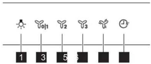 1 3 5 6 5