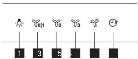 1 3 5 6 7 8 9