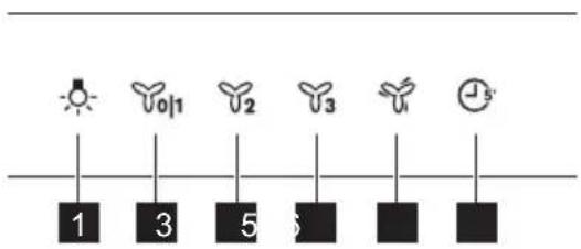 1 3 5 3 3 5