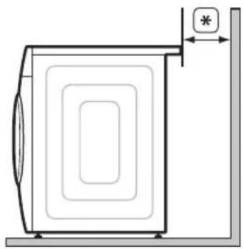 SAMSUNG WF80F5E5W4X - Instalarea în nişe sau dulapuri - 1