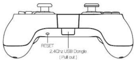 RESET 2.4Chz USB Dongle (Pull out)