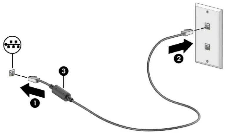 HP EliteBook 820 G2 - Connexion à un réseau local (LAN) (certains produits uniquement) - 3