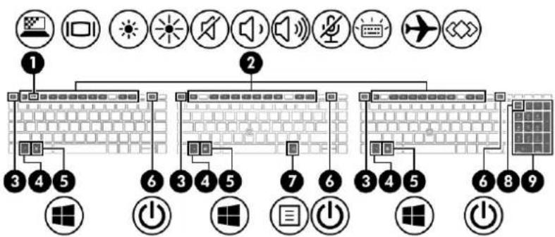 HP EliteBook 820 G2 - Bouton, haut-parleurs, ouverture d'aération et lecteur d'empreintes digitales - 6