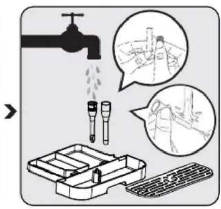 Schéma illustrant un robinet d'eau et un système de drainage avec des illustrations de sécurité correspondantes montrant un meilleur écoulement de l'eau et des traitements de surface.