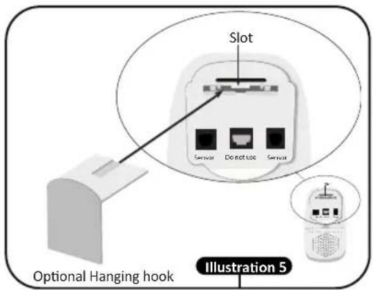 Slot Service Do not too Service Optional Hanging hook Illustration 5