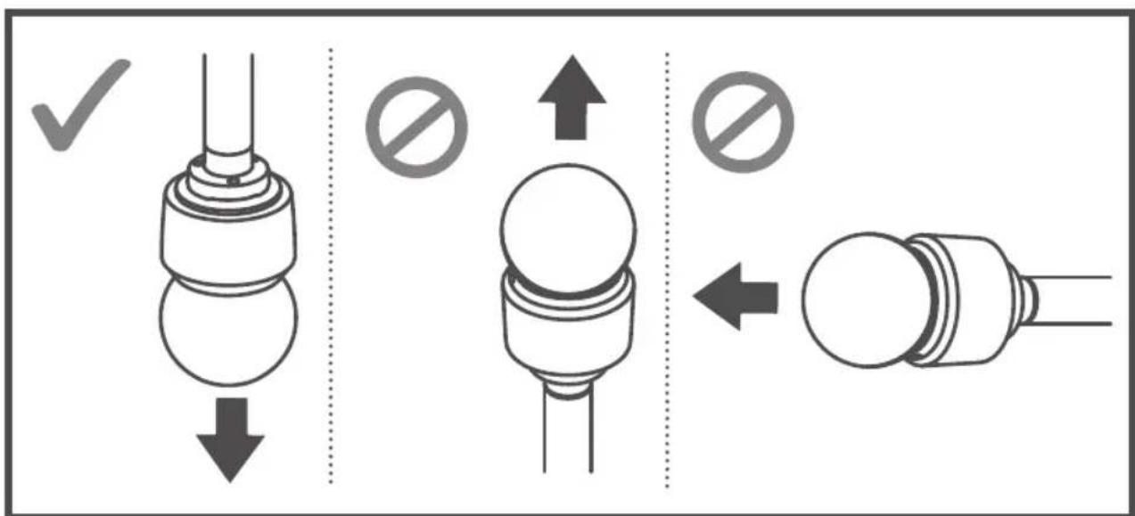 Diagram illustrating three types of electrical plug symbols: check, no sign, and open circle, with directional arrows indicating movement.