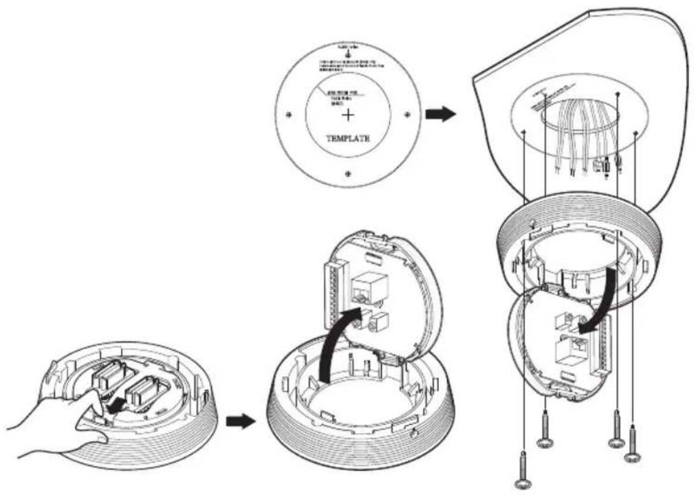 Technical diagram illustrating the assembly of a template device with labeled components and directional arrows indicating assembly steps.