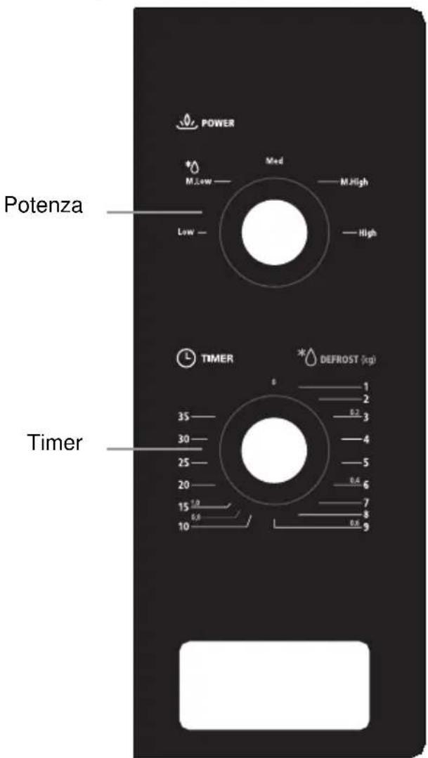 POWER M.Low — Med — M.High Low — High Potenza Timer * DEFROST (kg) 35 — 1 30 — 2 25 — 3 20 — 4 15 0.4 6 10 0.8 7 0.6 8 9