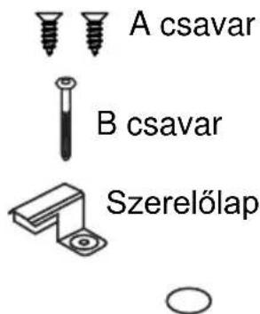 A csavar B csavar Szerelőlap