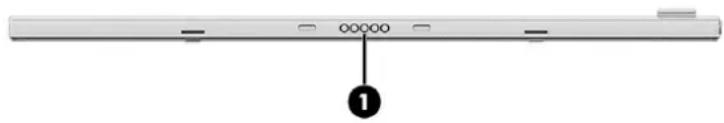 00000 ①
