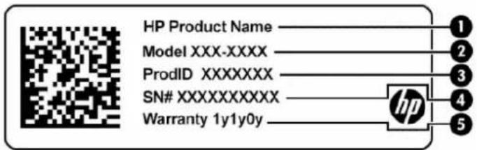 HP Product Name Model XXX-XXXX ProdID XXXXXXX SN# XXXXXXXXXXX Warranty 1y1y0y 1 2 3 4 5